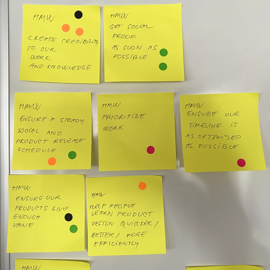 Identify waste/improvements with sticky dots - Workshop Tip