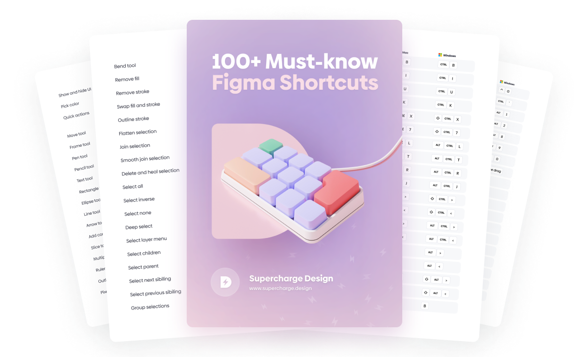 E-book cover for "100+ Must-know Figma Shortcuts" with four pages as an example