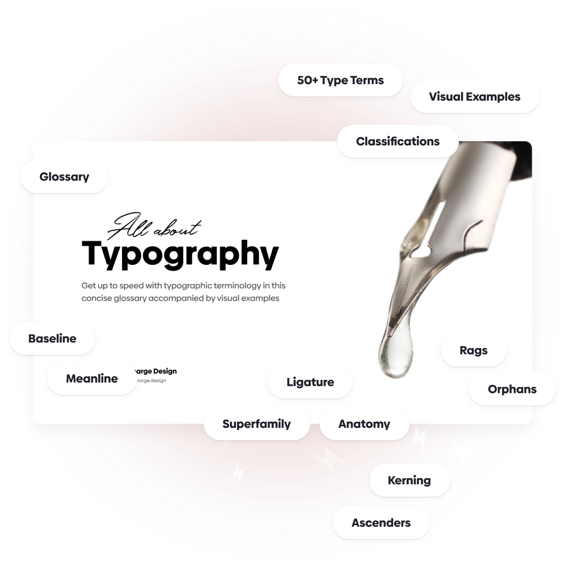 The fourth file from the Ultimate UI Typography Kit is called All About Typography. On top are bubbles with texts: Glossary, 50+ type terms, visual examples, classifications, baseline, meanline, ligature, superfamily, anatomy, rags, orphans, kerning, ascenders