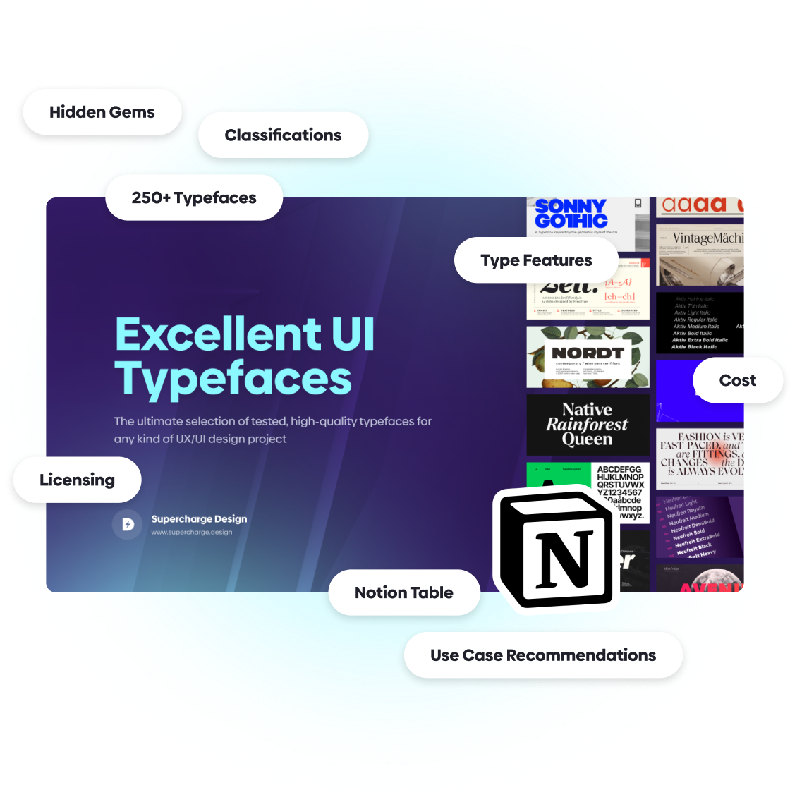 The first file in the Ultimate UI Typography Kit is called Excellent UI Typefaces. On top are bubbles with texts: Hidden gems, classifications, 50+ typefaces, type features, licensing, Notion table, Use case recommendations, font family cost