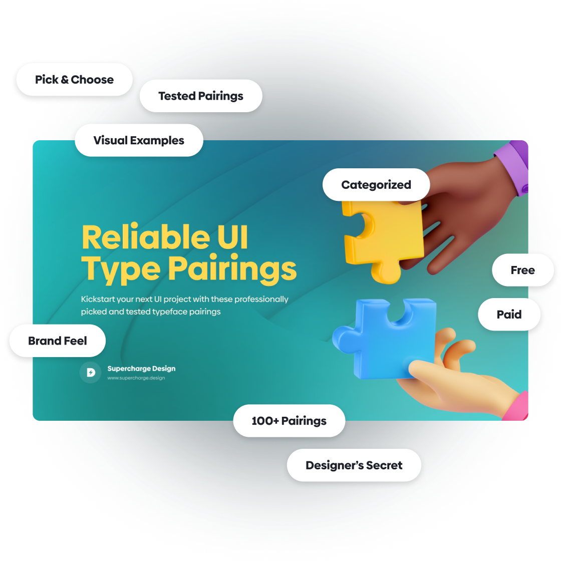 The second file from the Ultimate UI Typography Kit is called Reliable UI Type Pairings. On top are bubbles with texts: Pick & Choose, tested pairings, visual examples, categorized, free, paid, brand feel, 100+pairings, designer's secret