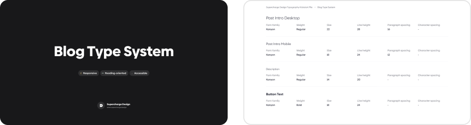 Example of two files from the Typography Kickstart File. On first picture is text: Blog Type System