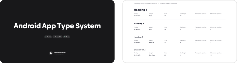 Example of two files from the Typography Kickstart File. On first picture is text: Android App Type System