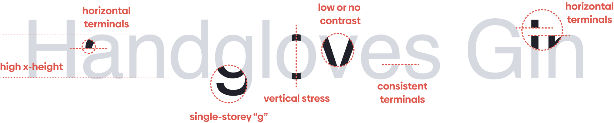 Type Classifications