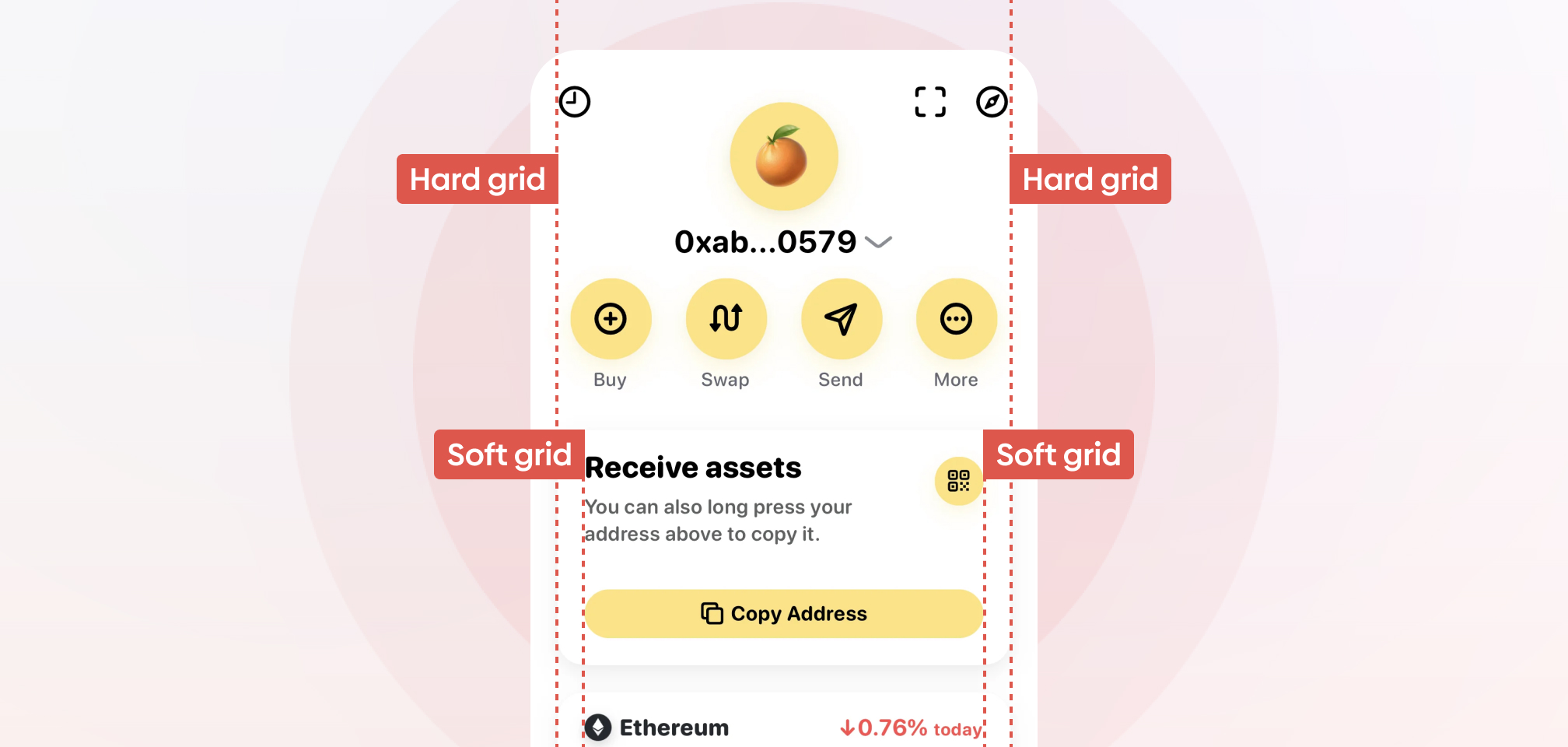 Grids and Layouts in UI Design: A Guide – Supercharge Design ⚡