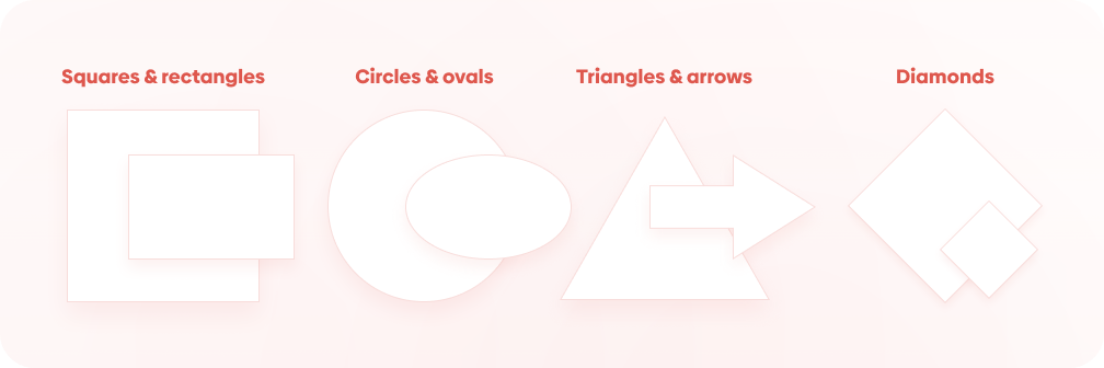 Preview of: Squares & rectangles, circles & ovals, triangles & arrows, diamonds